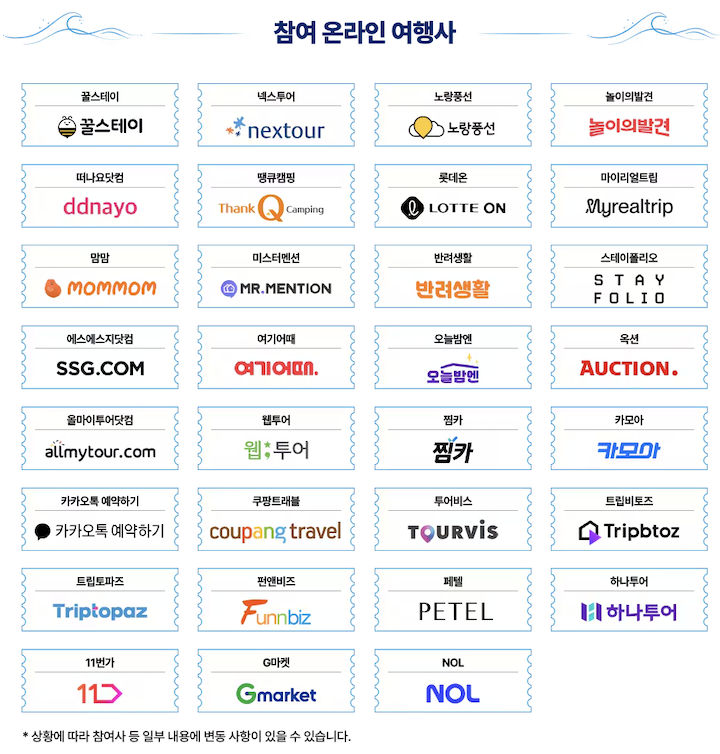 참여 온라인 여행사(출처 : 문화체육관광부)
