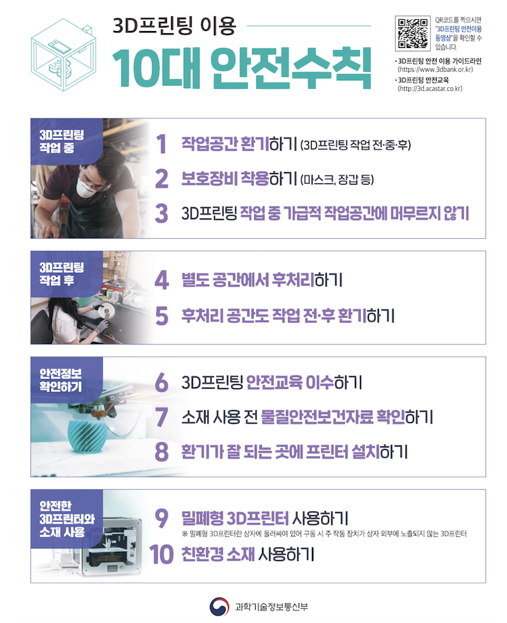 3D 프린팅 10대 안전수칙(출처 : 과학기술정보통신부)