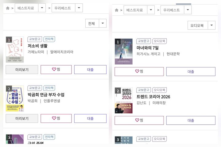 온책방 전자책 및 오디오북 분류