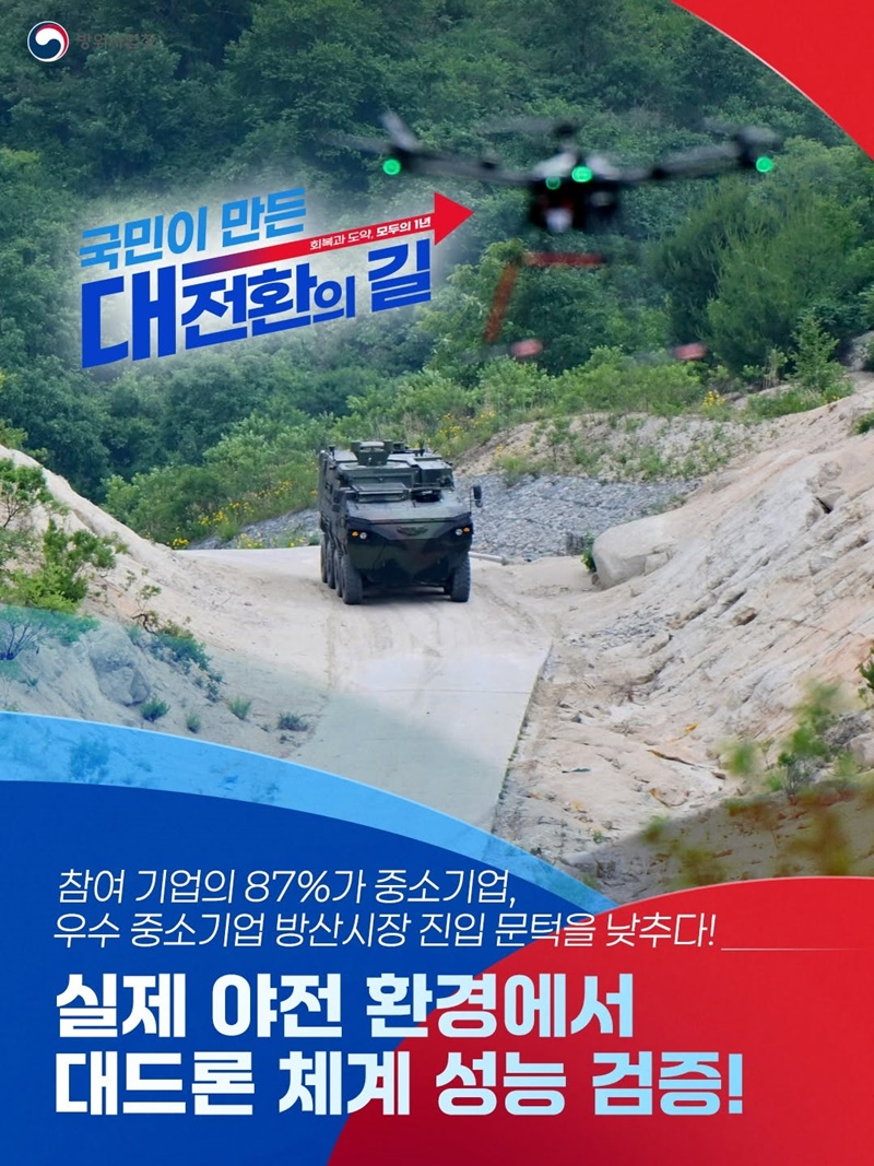 실제 야전 환경에서 대드론 체계 성능 검증 하단내용 참조