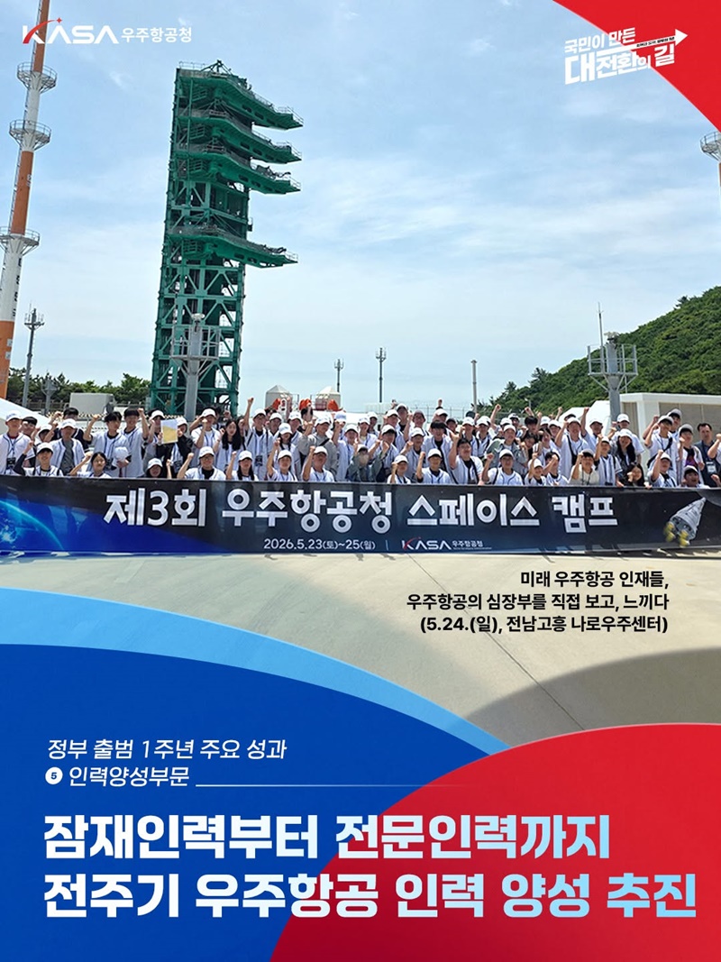 잠재인력부터 전문인력까지 전주기 우주항공 인력 양성 추진 하단내용 참조