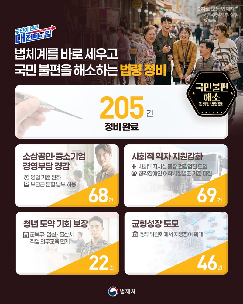 국민의 불편을 해소하는 핀셋형 법령정비