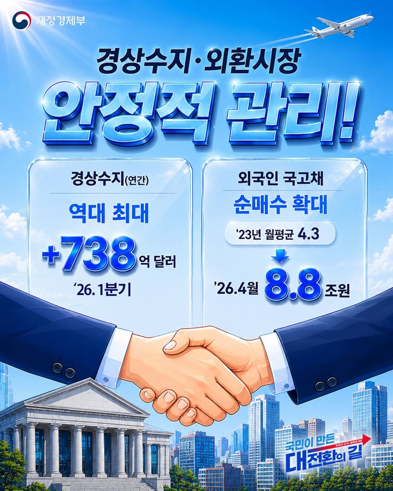 실용과 성과로 다시 뛰는 대한민국 경제