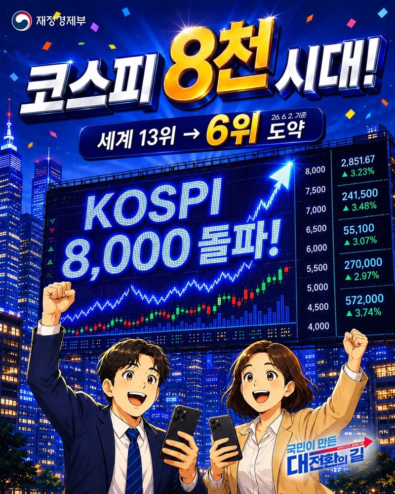 실용과 성과로 다시 뛰는 대한민국 경제