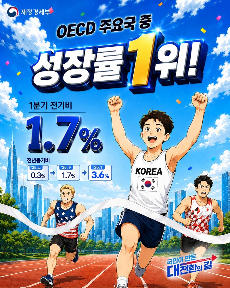 실용과 성과로 다시 뛰는 대한민국 경제