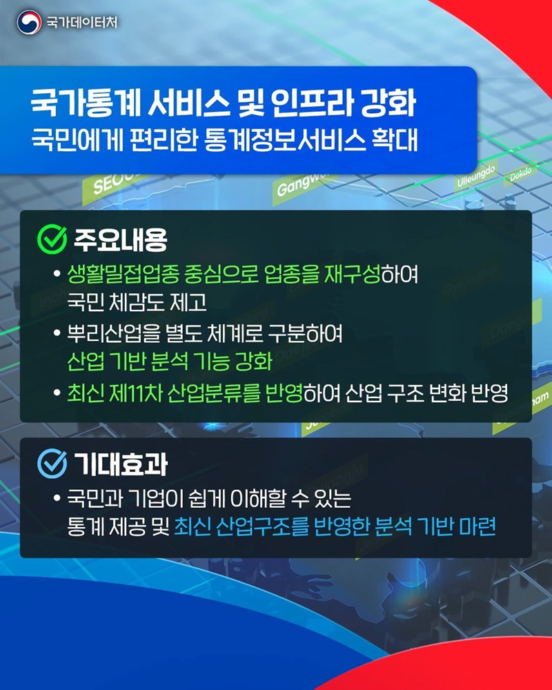 국가통계 서비스 및 인프라 강화