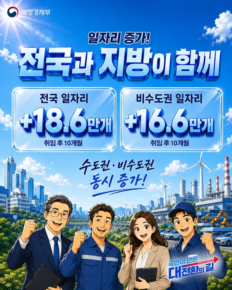실용과 성과로 다시 뛰는 대한민국 경제