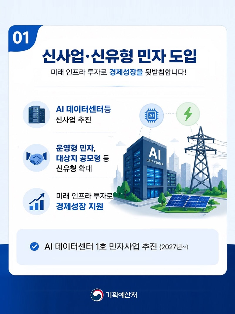 민간투자 100조 원 시대 도약