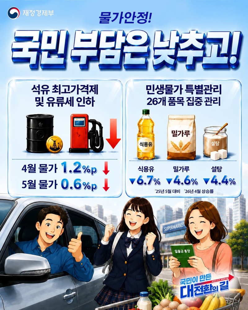 실용과 성과로 다시 뛰는 대한민국 경제