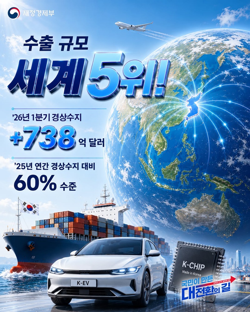 실용과 성과로 다시 뛰는 대한민국 경제