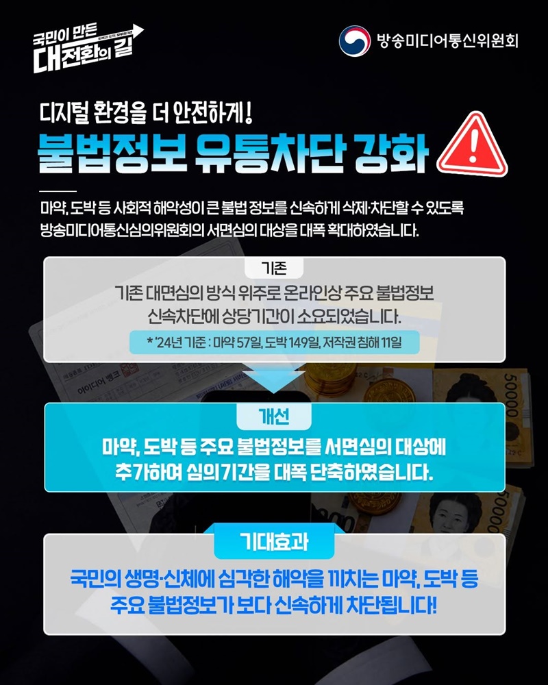 규제합리화로 국민의 일상을 바꿉니다!