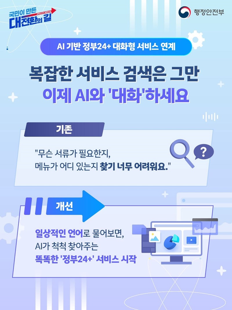 AI로 편리하게, 규제합리화로 안전하게