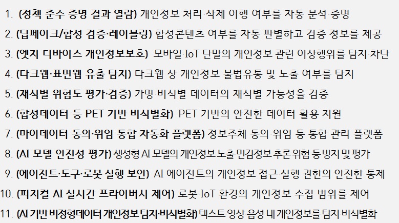 최종 선정된 11대 핵심기술