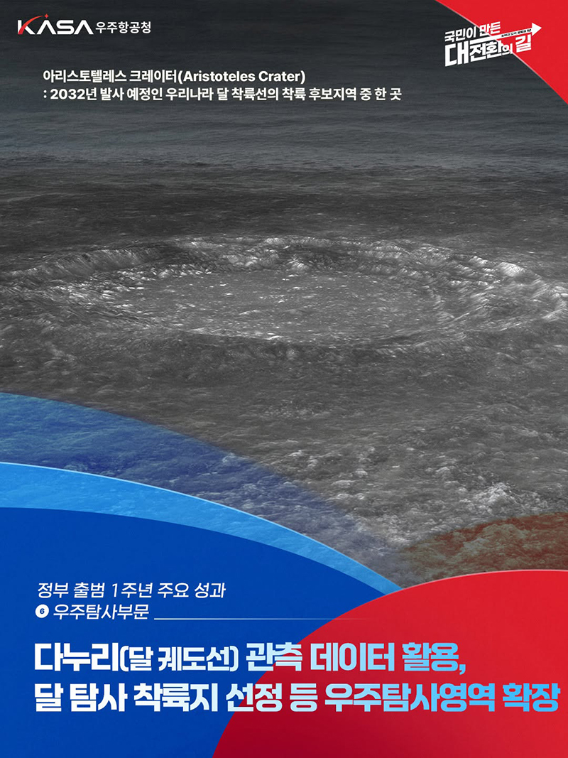 달 탐사 착륙지 선정 등 우주탐사영역 확장 하단내용 참조