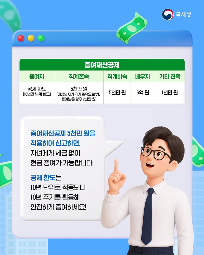 상속세, 증여세 오해 풀어드립니다 ①