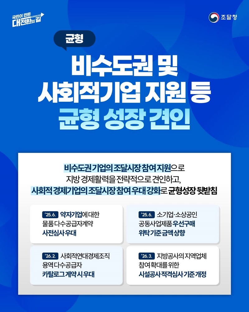 기업 성장·경제 대도약을 지원하는 공공조달 규제합리화