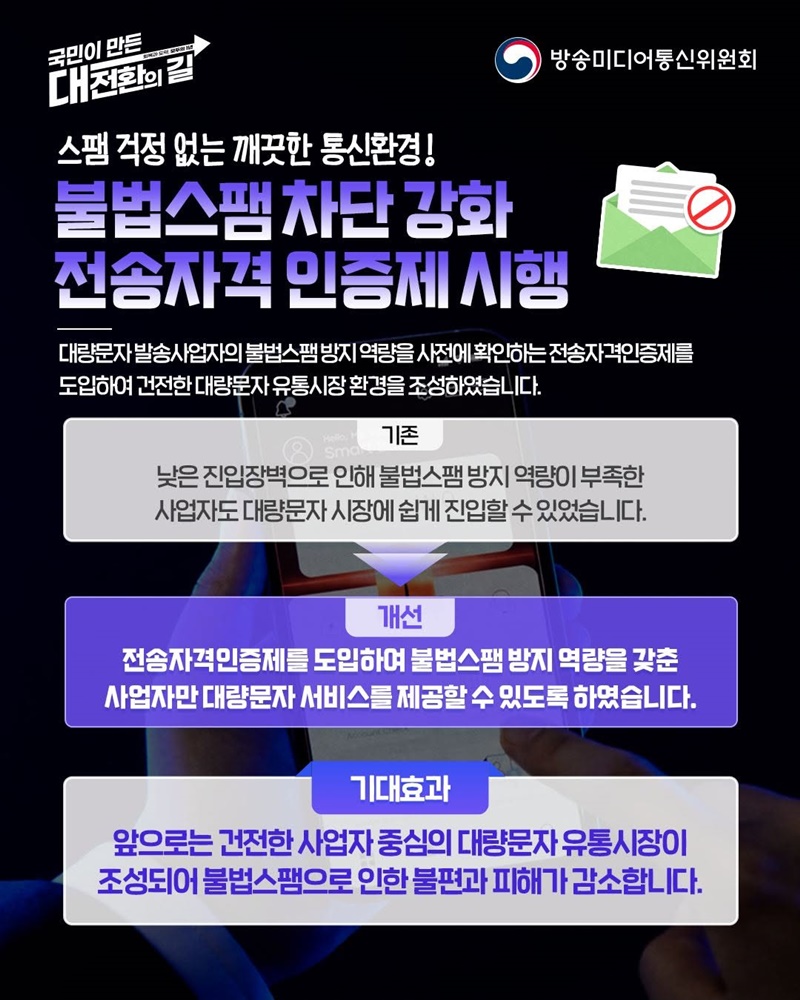 규제합리화로 국민의 일상을 바꿉니다!