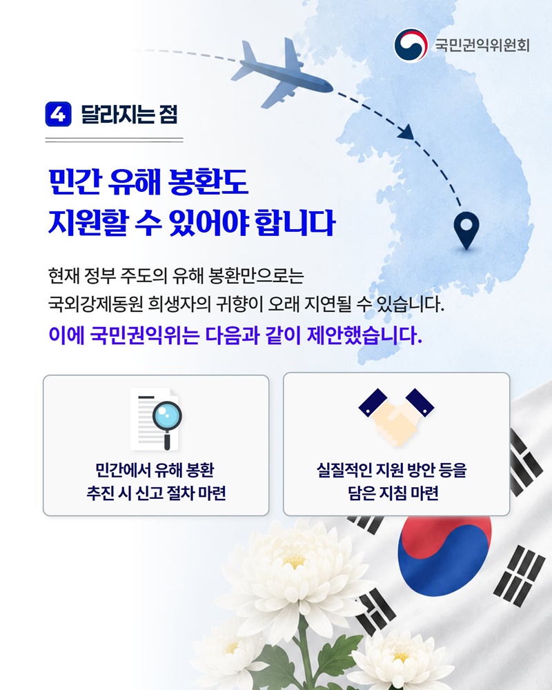 희생자의 귀향길, 국가가 함께해야 합니다