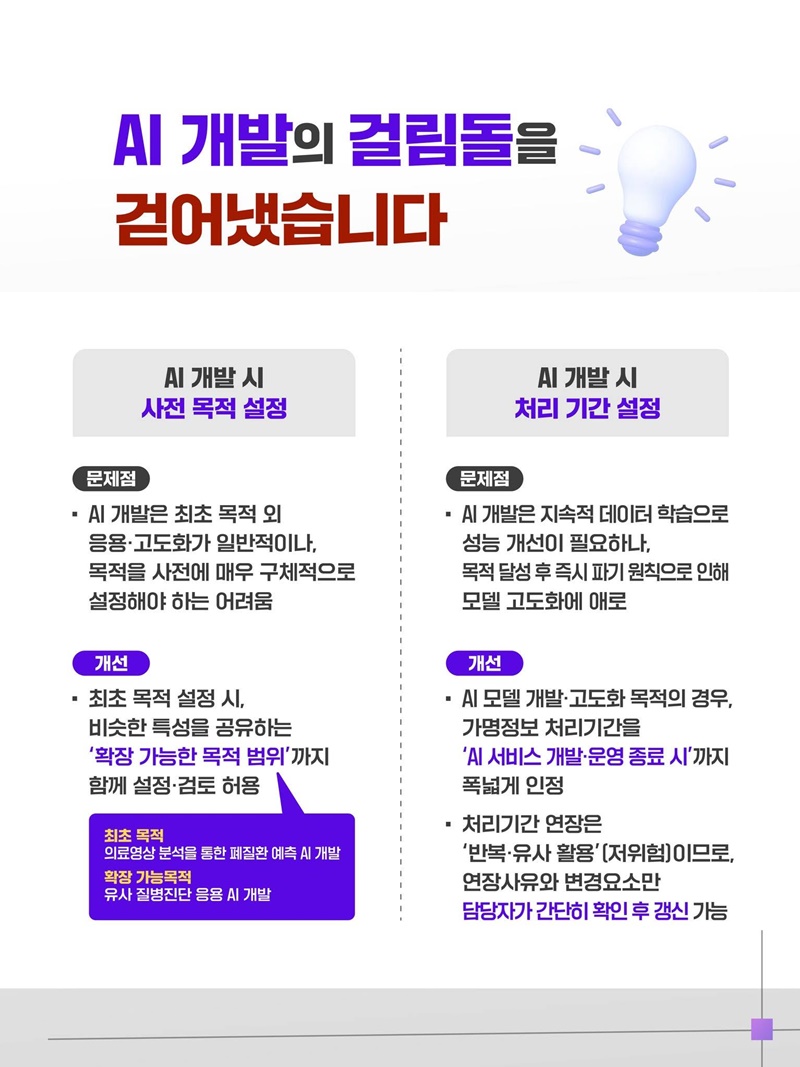 개인정보는 안전하게, 데이터 활용은 더 쉽게!
