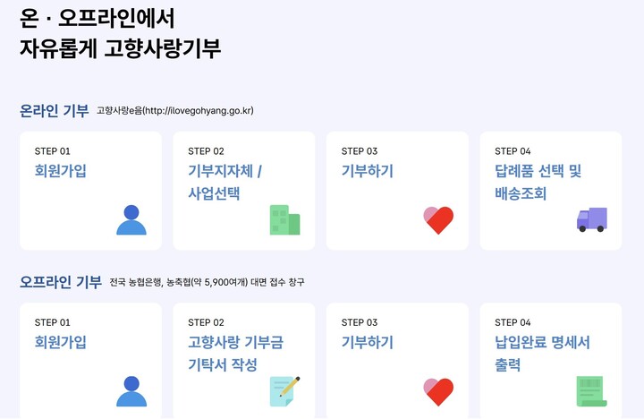 고향사랑e음 (홈페이지)