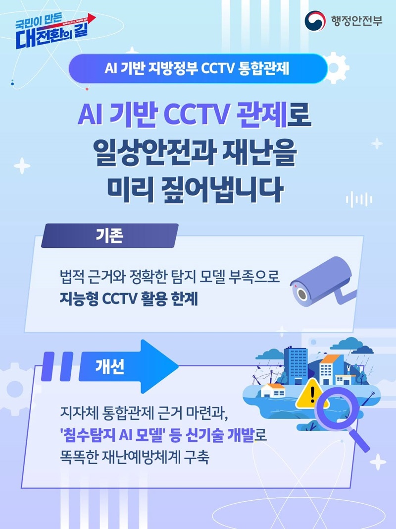 AI로 편리하게, 규제합리화로 안전하게
