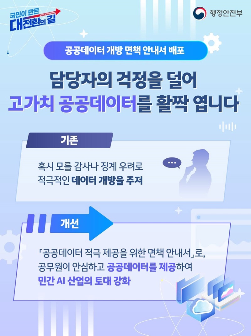 AI로 편리하게, 규제합리화로 안전하게