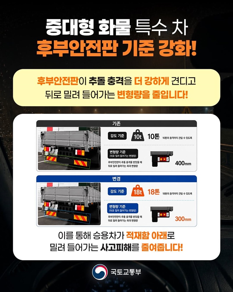 한 밤 중에 무법자! 도로 위의 스텔스 자동차