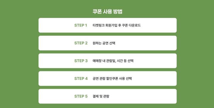 공연 할인 쿠폰을 적용할 수 있는 과정은 다음과 같다.