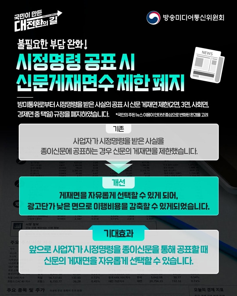 규제합리화로 국민의 일상을 바꿉니다!