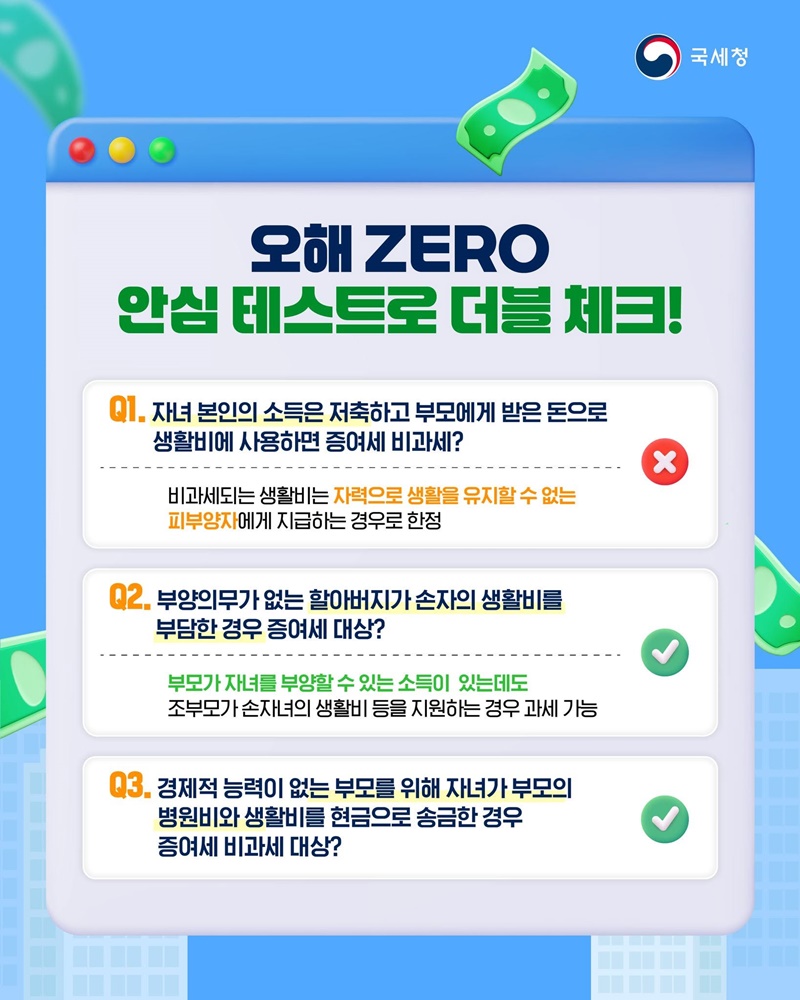 상속세, 증여세 오해 풀어드립니다 ①