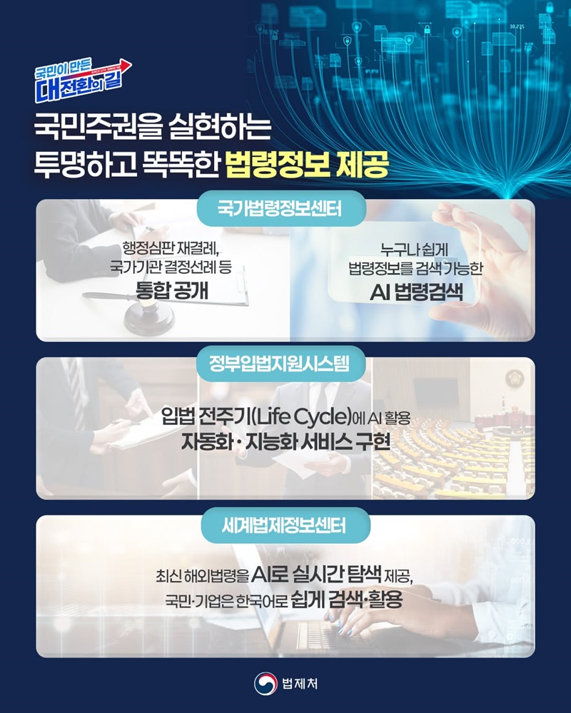 국민주권을 실현하는 투명하고 똑똑한 법령정보 제공