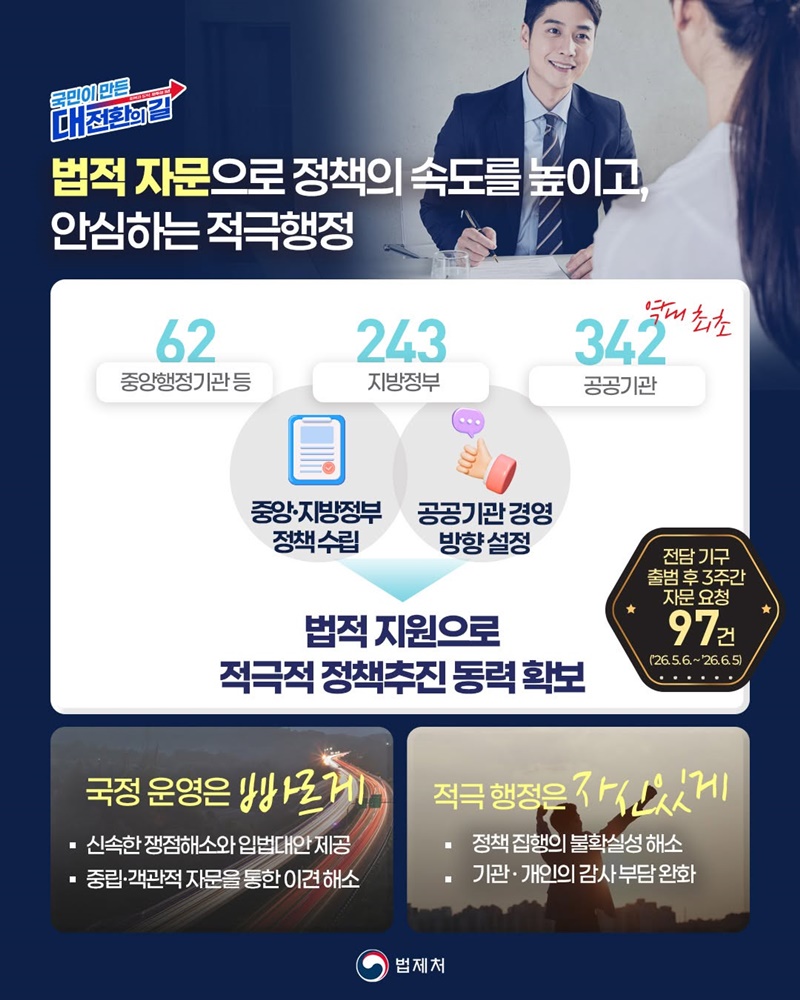 정책 속도를 높이는 법적 자문 제도