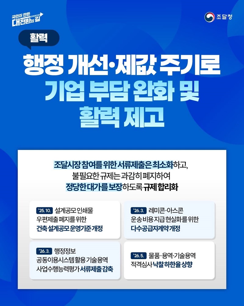 기업 성장·경제 대도약을 지원하는 공공조달 규제합리화