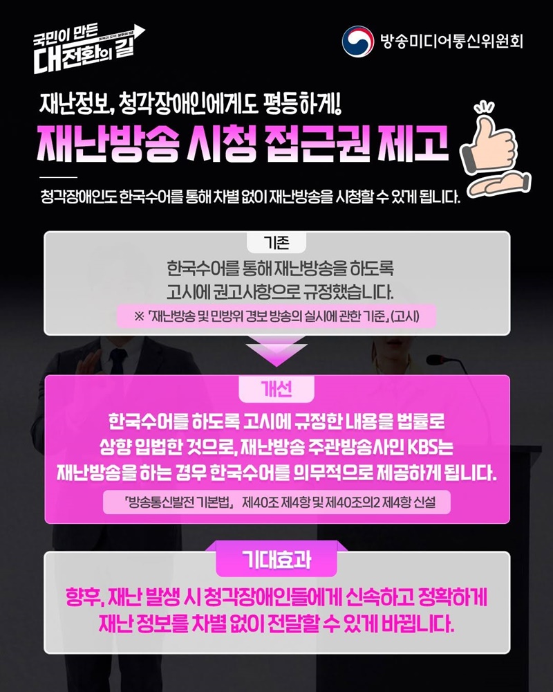 규제합리화로 국민의 일상을 바꿉니다!