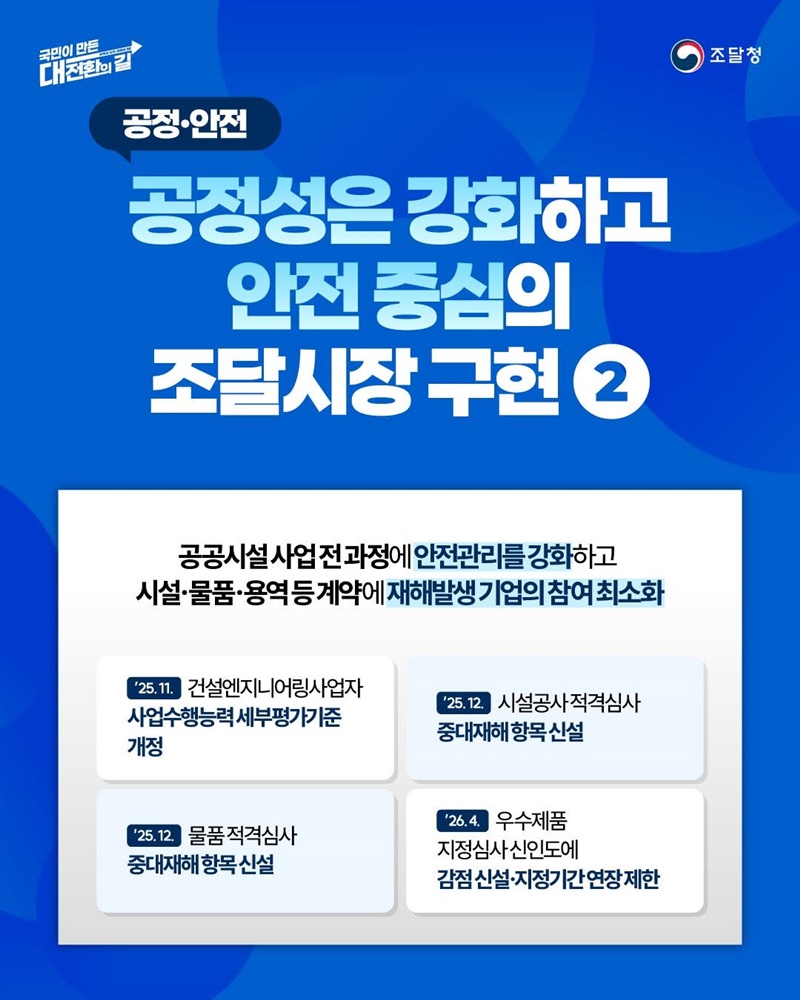 기업 성장·경제 대도약을 지원하는 공공조달 규제합리화
