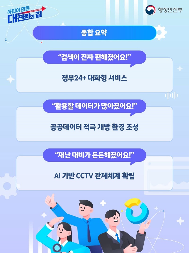 AI로 편리하게, 규제합리화로 안전하게