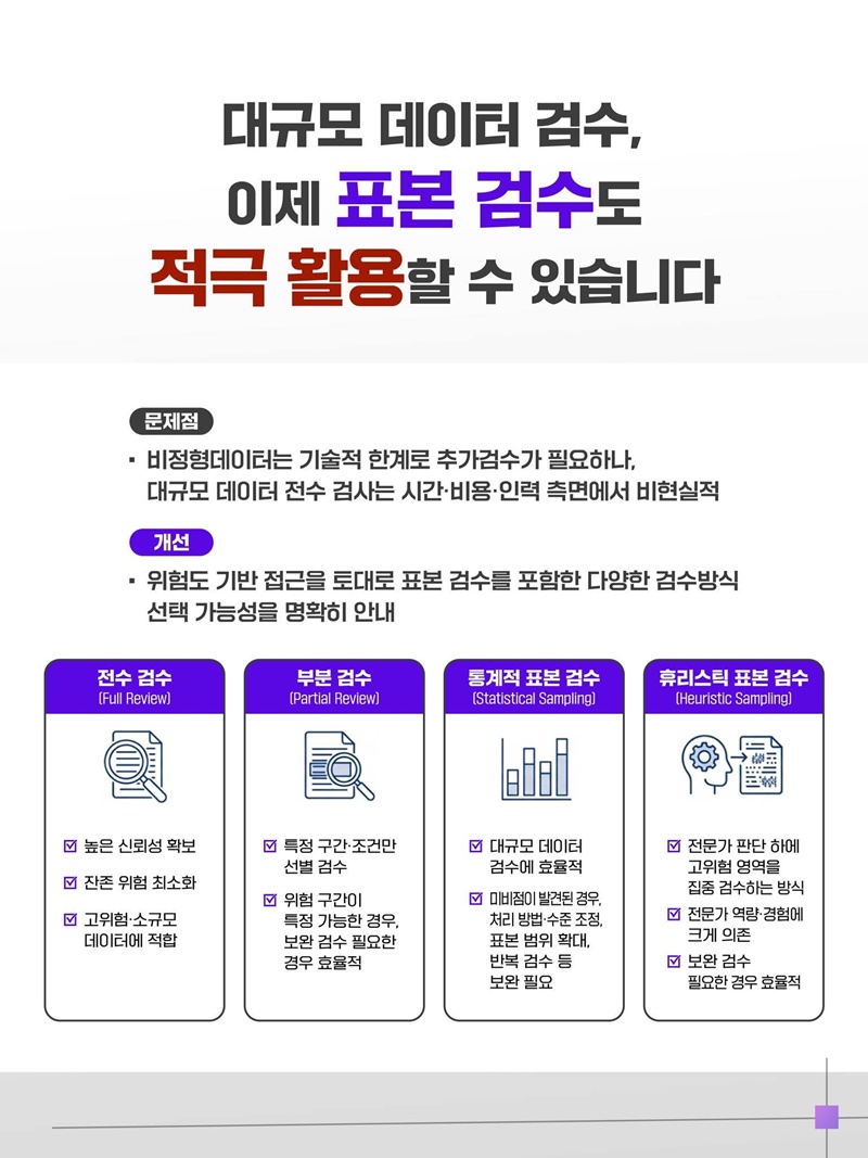 개인정보는 안전하게, 데이터 활용은 더 쉽게!