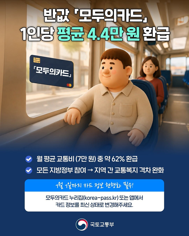 반값 「모두의카드」 1인당 평균 4.4만 원 환급 하단내용 참조