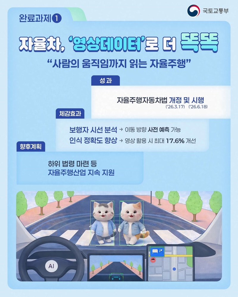 자율주행 이제 현실이 됩니다