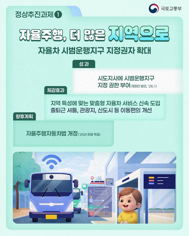 자율주행 이제 현실이 됩니다