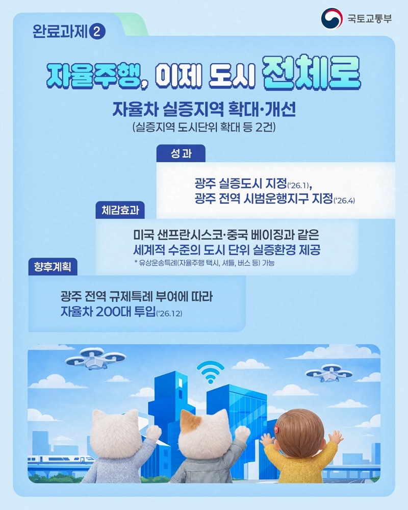 자율주행 이제 현실이 됩니다