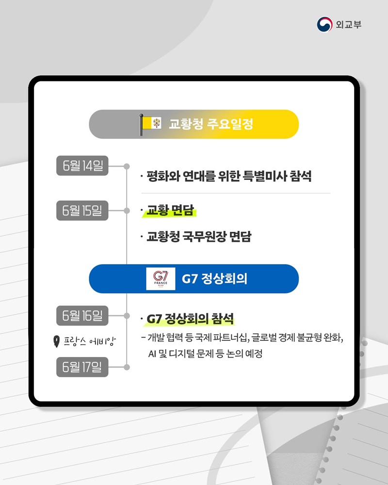 이재명 대통령, 유럽 순방·G7 정상회의 참석