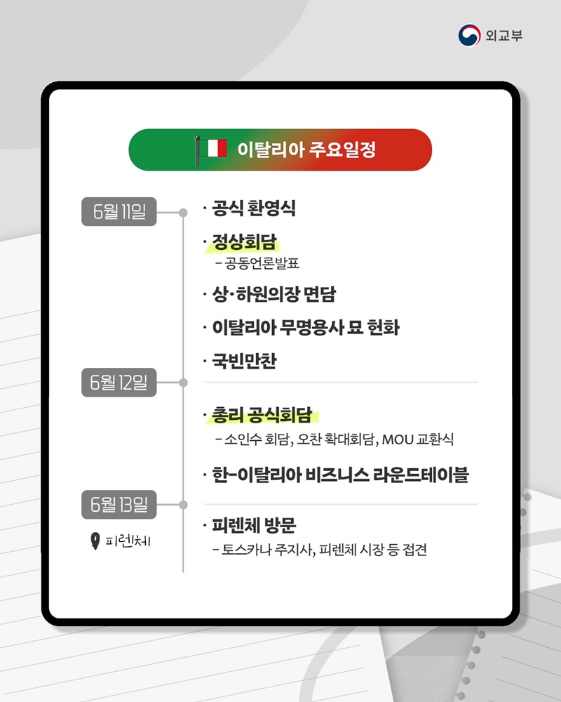 이재명 대통령, 유럽 순방·G7 정상회의 참석