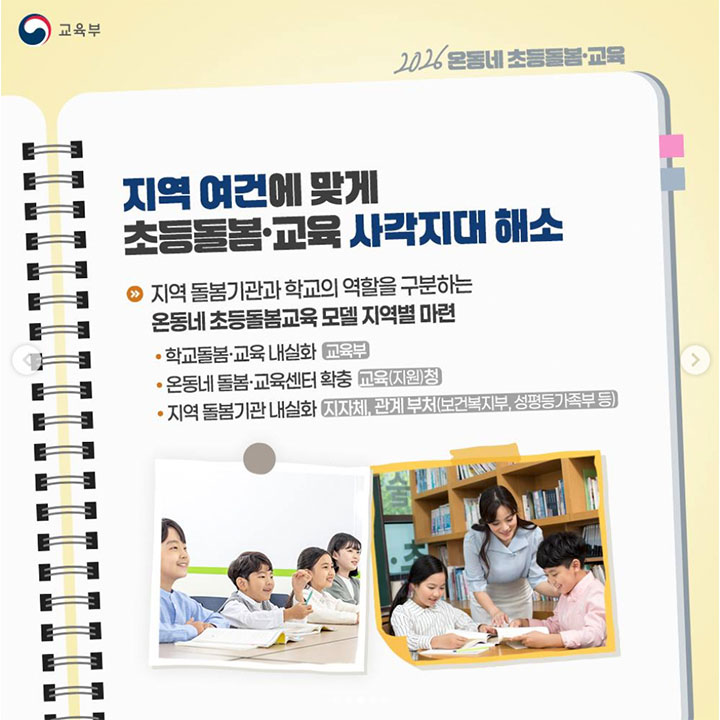 학교돌봄 내실화를 위해, 지역 돌봄기관과 학교의 역할을 구분하는 '온동네 초등 돌봄교육 모델'을 지역별로 마련할 방침이다. (교육부)