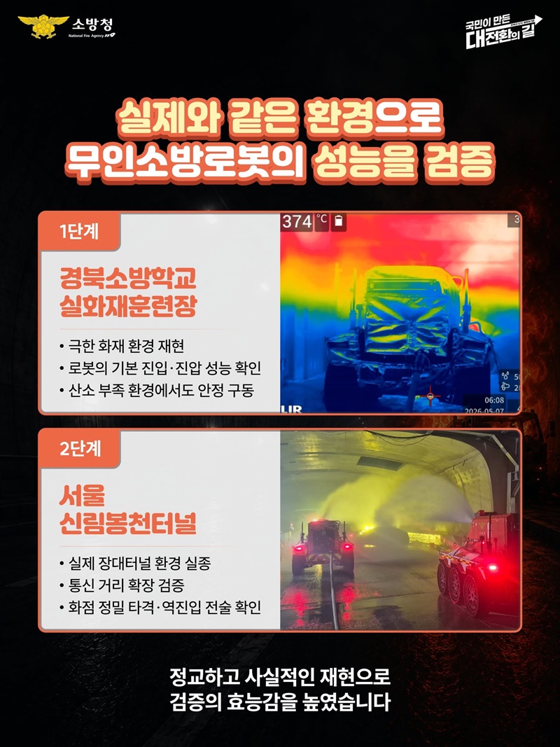 엔진 꺼지는 터널 속, 불길은 로봇이 잡는다