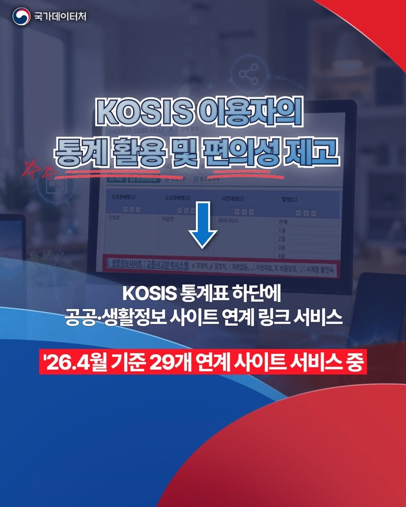 KOSIS와 공공·생활정보 연계 서비스