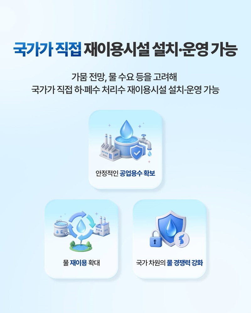 하수처리수, 이제는 국가도 활용할 수 있습니다