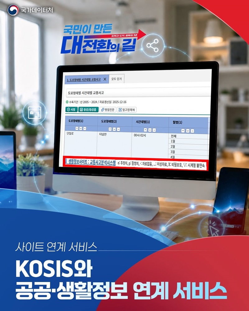 KOSIS와 공공·생활정보 연계 서비스