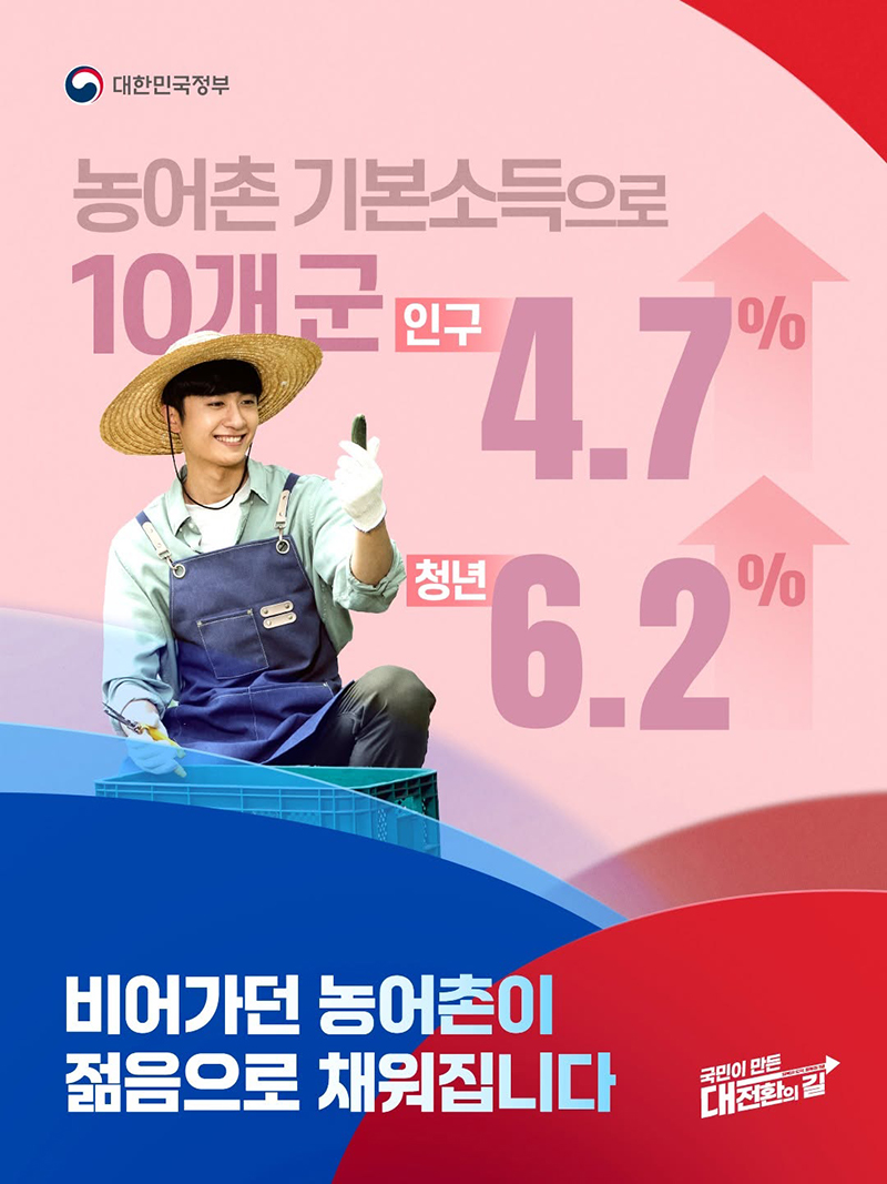 농어촌 기본소득으로 10개 군 인구 증가 하단내용 참조