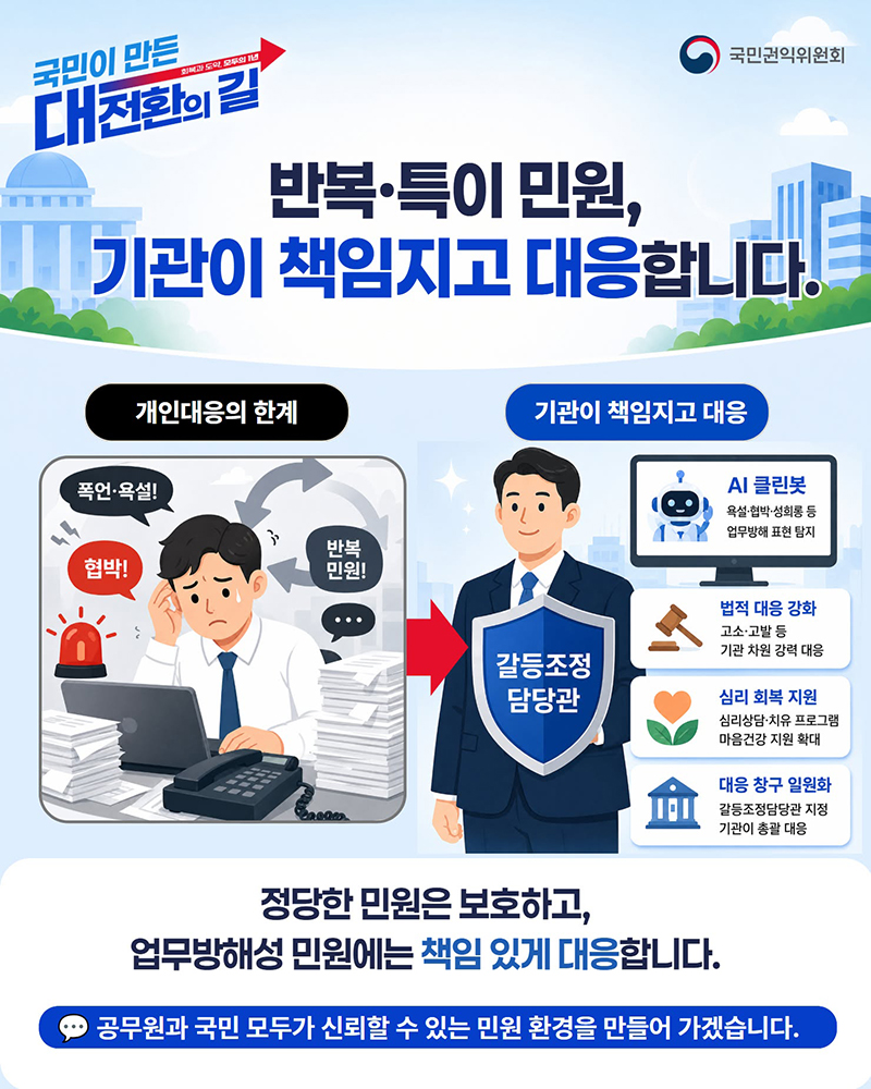 반복&middot;특이 민원, 기관이 책임지고 대응합니다 하단내용 참조